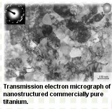 Nano Titanium